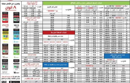 أسعار كابلات واسلاك السويدي 2022