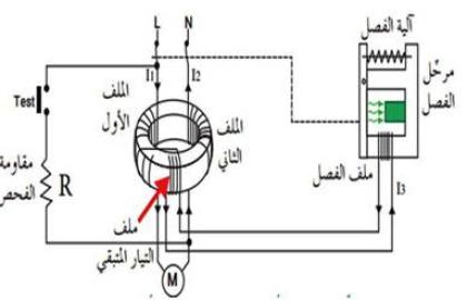 الدائرة الكهربائية