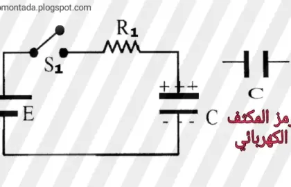 ماهي المكثفات الوهمية ؟