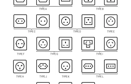 1 معلومات حول المقابس والمآخذ