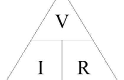كيف تقيس الجهد و الامبير الكهربائي