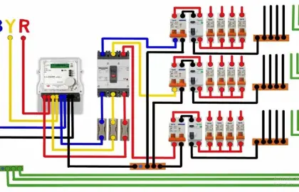 كيفية توزيع كهرباء 3 فاز للمنازل